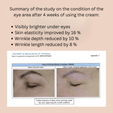 Smooth & Bright Eye Cream