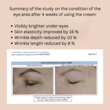 Smooth & Bright Eye Cream | RE/BOOST Collagen - Joik USA