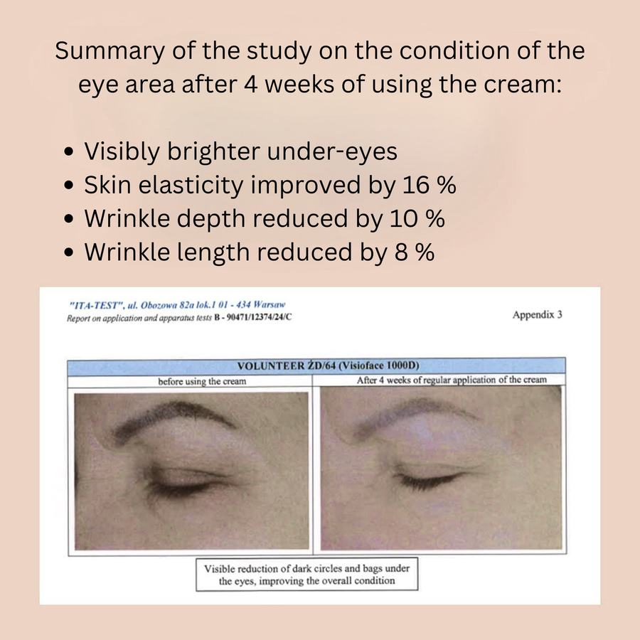 Smooth & Bright Eye Cream